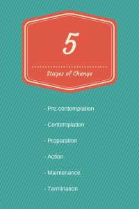 stages of change 5